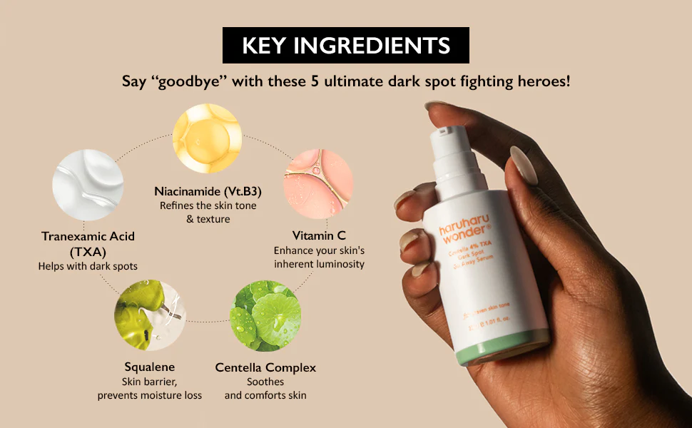 Haruharu WONDER - Centella 4% TXA Dark Spot, 30ml